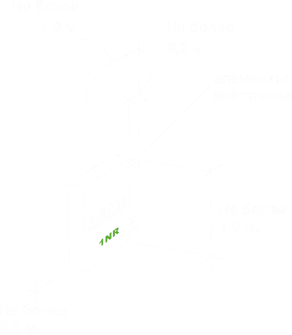 разрешённые размеры для панель кронштейна